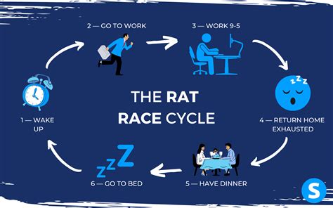 How to Escape the Rat Race