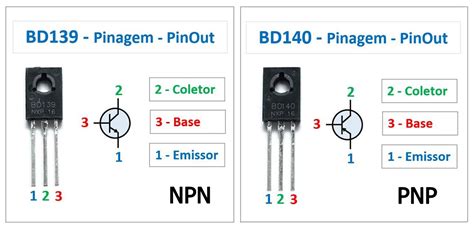 Bd139 Bd140 Pinout – Ayu Belajar