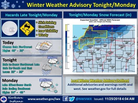 Winter Weather Advisory in effect for several northern Indiana counties ...