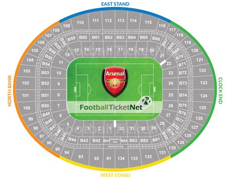 Arsenal vs Watford 29/09/2018 | Football Ticket Net