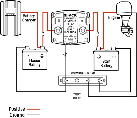 Boat Multiple Battery Wiring Diagrams