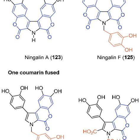 Simple coumarin derivatives: umbelliferone (7) and scopoletin (8 ...