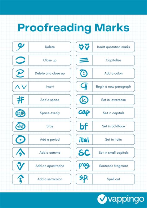 Proofreading Marks for All Needs