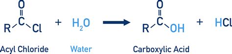 Acyl Chlorides (A-Level) | ChemistryStudent