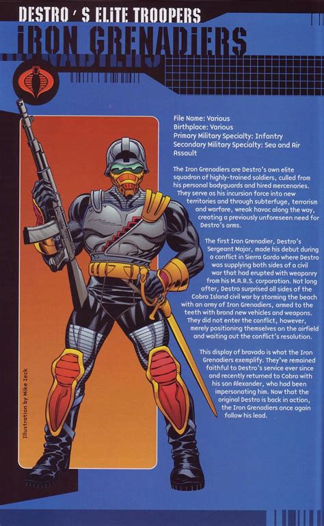 Pin by Michael LeBlanc on G.I.Joe | Gi joe, Gi joe cobra, Gi joe characters