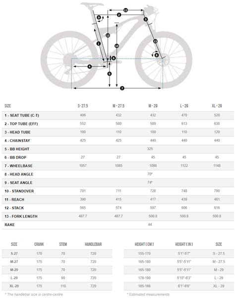 Orbea Oiz M50 - Perkiomen Bicycles | Schwenksville, PA