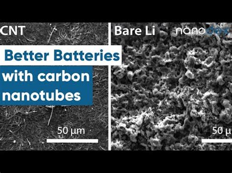 Better Batteries With Carbon Nanotubes - YouTube