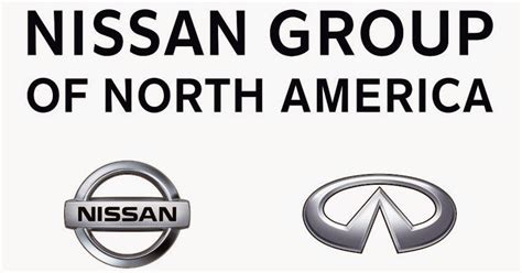 Nissan announces leadership changes in North America | Wheelsology.com ...