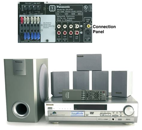 Panasonic SC-HT67 5-Disc DVD Home Theater System (Refurbished) - Free Shipping Today - Overstock ...