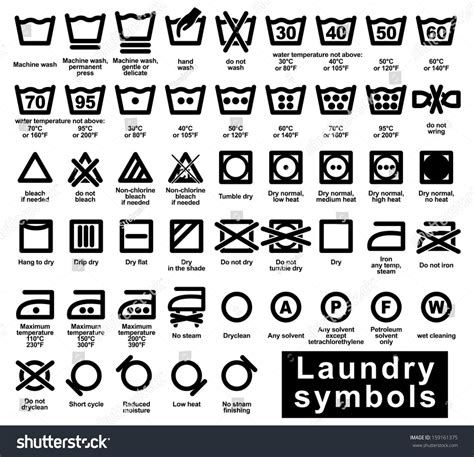 Icon set of laundry symbols, vector illustration Care Label Symbols, Fabric Care Symbols ...