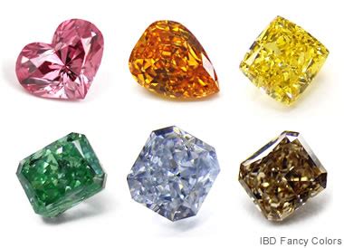 Colored Diamonds - Geology