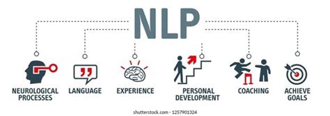 Natural Language Processing (NLP): Simply Explained