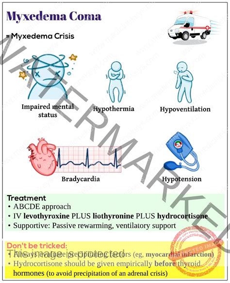 Myxedema coma - Medicine Keys for MRCPs