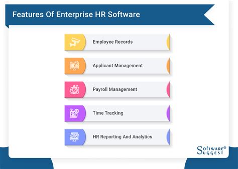 20 Best Enterprise HR Software for Your Business in 2024