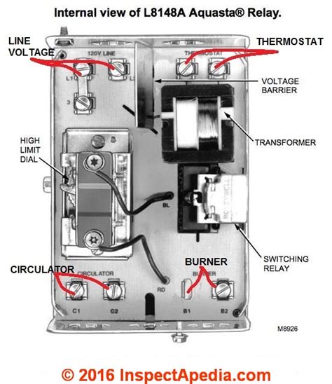 Honeywell Aquastat Wiring Diagram