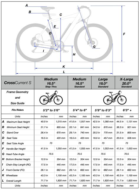 Frame Geometry and Size Guide – Juiced Bikes