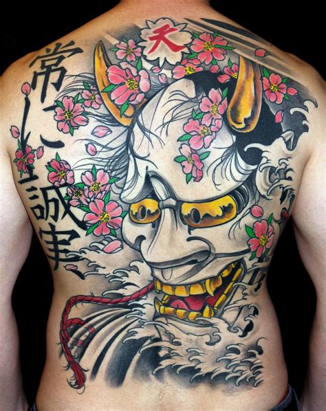 Significado tatuagem Hannya [Meaning Tattoo Hannya] ~ Arquivo TaTToo