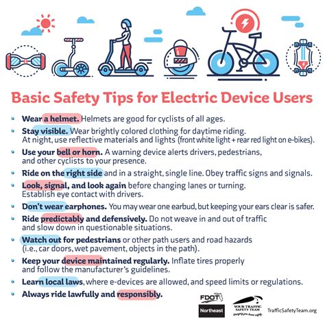 E-Bike Safety Discussion - Traffic Safety Team