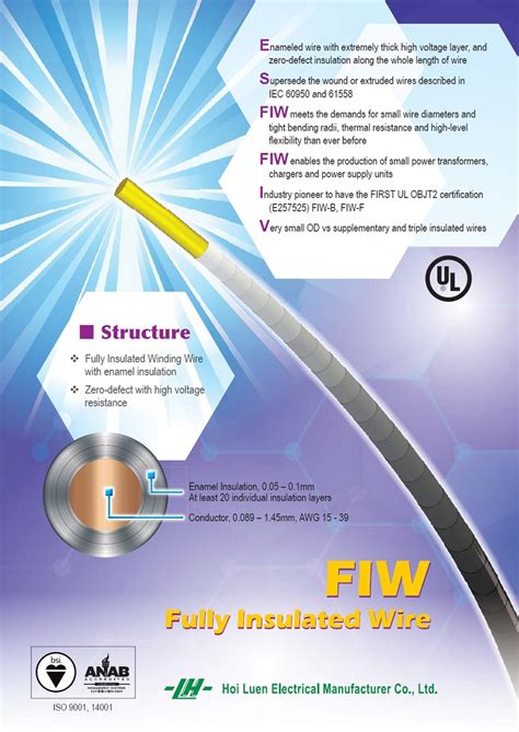 03/11/2016 The World’s First UL Certificate Fully Insulated Wire (FIW) | 利源電業製品廠有限公司 / 開聯電業製造有限公司