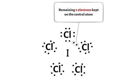 ICl2- Lewis Structure (Iodine Dichloride) How To Find Out,, 58% OFF