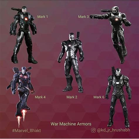 Tony Stark's Iconic Armors: A Tribute to Iron Man's Legacy