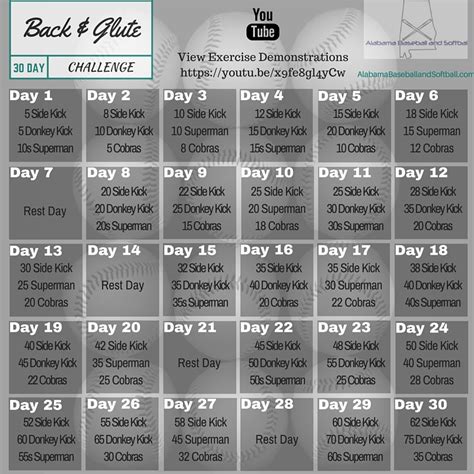 Courtney's 30 Day Challenge: Back and Glut Edition | STACK