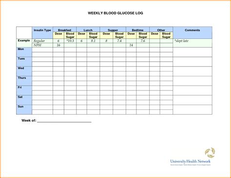 Blood pressure blood sugar chart for laptops printable - dadedit