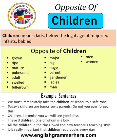 Opposite Of Children, Antonyms of Children, Meaning and Example ...