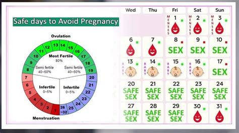 Period day calculator - KellieMatei