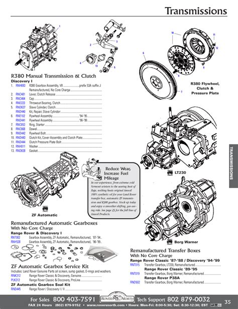 Freelander Parts List Pdf free download programs - helpershelf