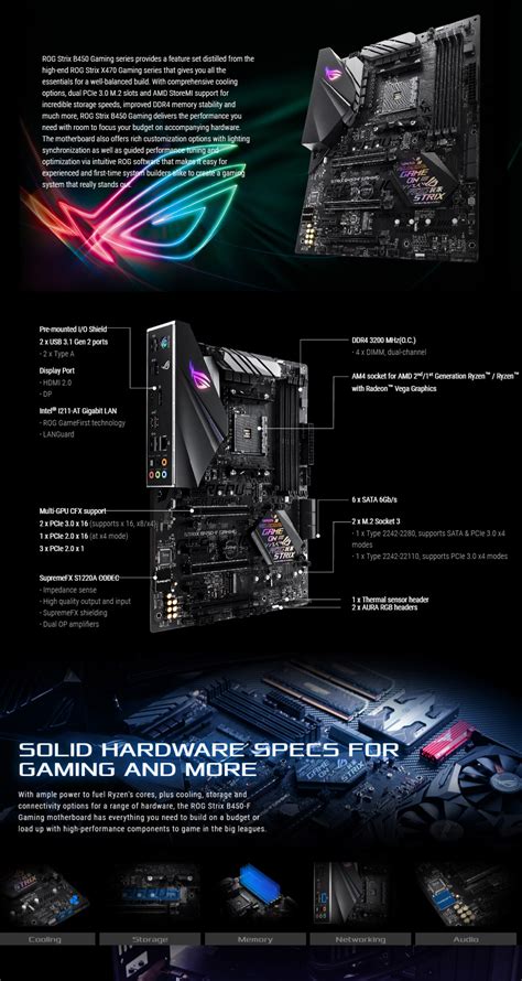 ASUS ROG Strix B450-F Gaming Motherboard DDR4 AMD Socket AM4 USB 3.1 | eBay