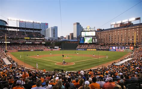 Camden Yards Parking and Baltimore Oriole Parking Tips - TSR