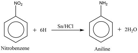 Laboratory Preparation of Aniline, Chemical reactions, and Its Uses - Chemistry Notes