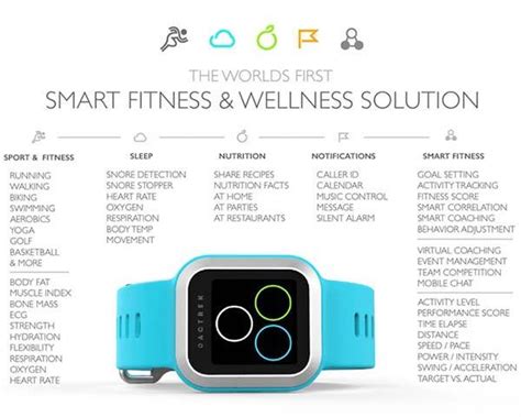 Actrek Smart Fitness Tracker Tracks Your Activities, Exercises, Sleep and Nutrition | Gadgetsin