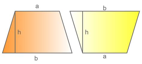 Area of a Trapezium | Formula, Derivation, Examples