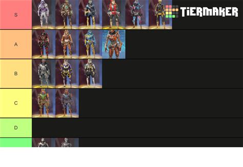 Octane Legendary Skins Apex Legends Tier List (Community Rankings ...