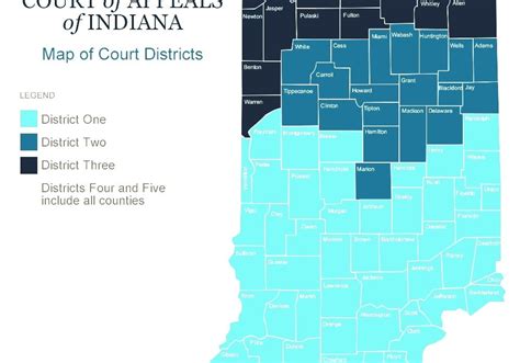 Courts Of Indiana - Indiana District Court