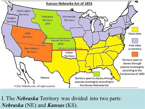 Kansas-Nebraska Act PowerPoint Presentation | Missouri compromise ...