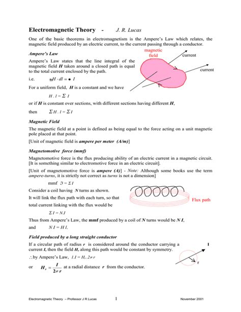 Electromagnetic Theory