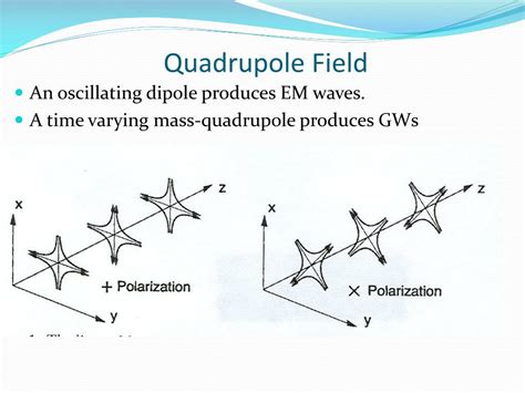 PPT - Gravitational-waves: Sources and detection PowerPoint ...