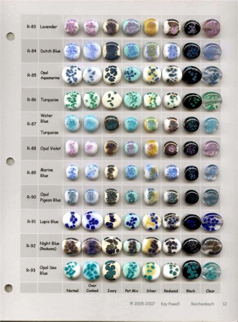 bullseye glass color chart - Google Search | Fused glass artwork, Fused ...