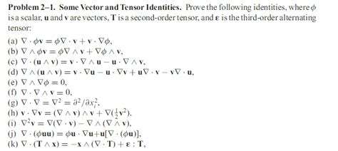 Solved Problem 2-1. Some Vector and Tensor Identities. Prove | Chegg.com