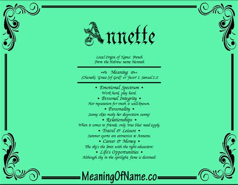 Annette - Meaning of Name