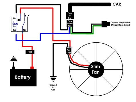 Car Electric Fan Wire Relay Diagram