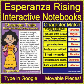 Esperanza Rising Characters and Story Elements Digital Notebook 22 Google Slides