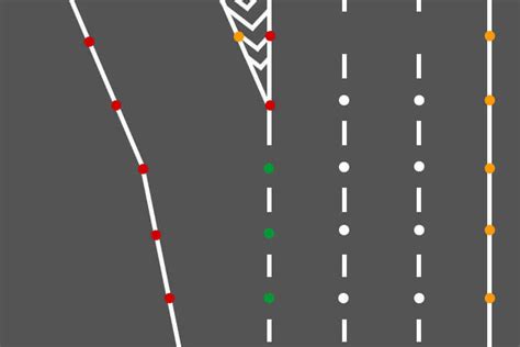 Diagram of Motorway stud colours | Quizlet