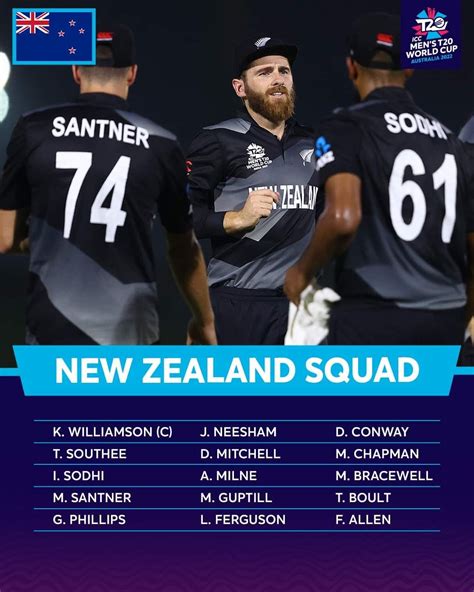 New Zealand Squad T20 World Cup 2022 Men’s