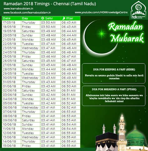 Ramadan Timetable 2018 (UPDATED)- Ramadan Sehri and Iftar Dua and ...