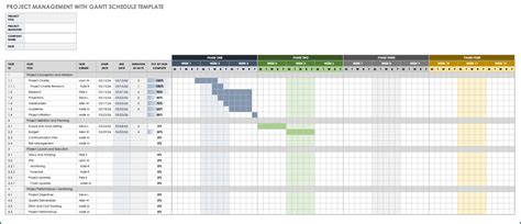Project Plan Template Excel Gantt Get Started In Besttemplates | Sexiz Pix