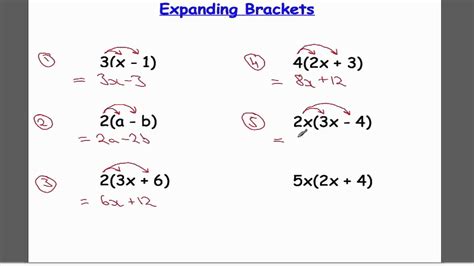 Brackets Expanding And Factorising - Lessons - Blendspace